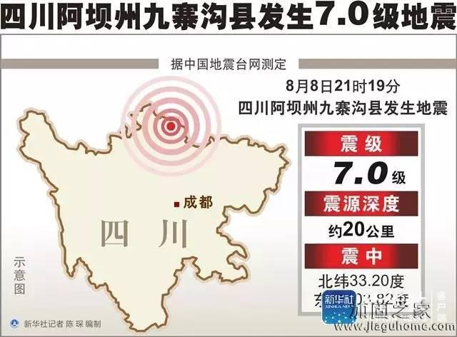 九寨溝7.0級地震，讓我們正視建筑的抗震加固