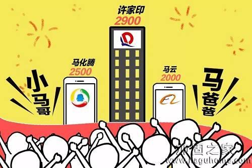 從財(cái)富榜單看加固行業(yè)的未來與發(fā)展