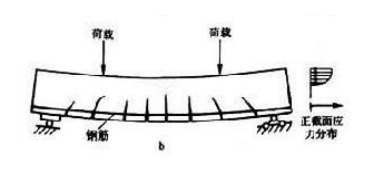 1559723575877319.jpg 1559723542(1).jpg